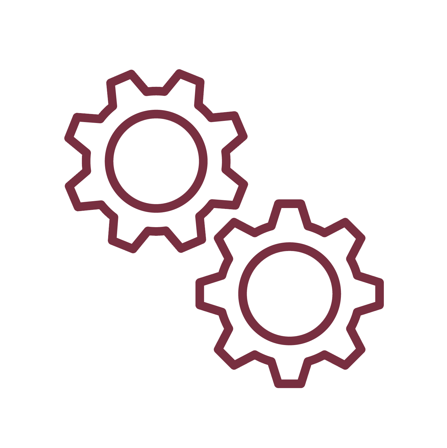 Collaboration Resources