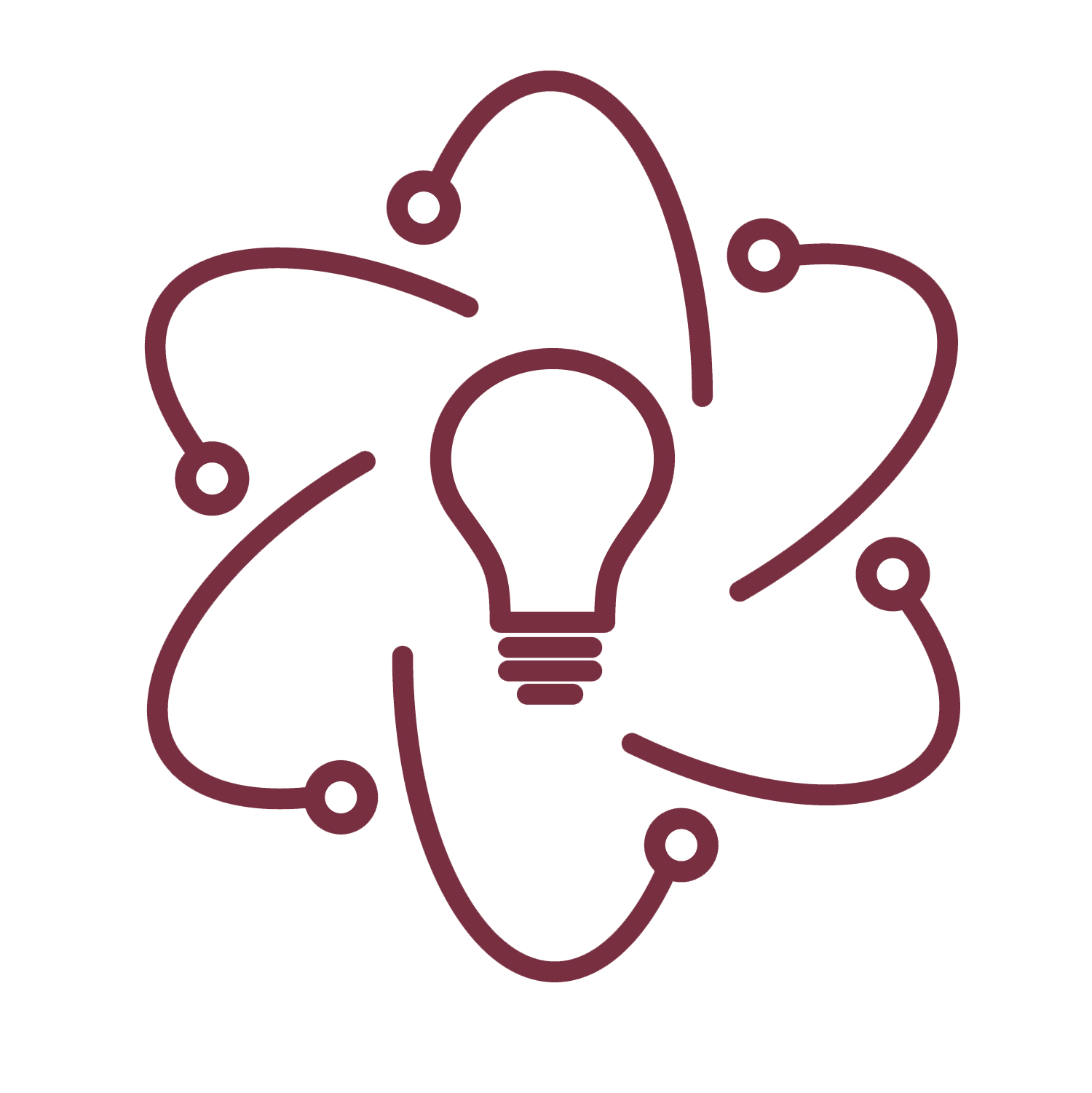 Office of Research Development